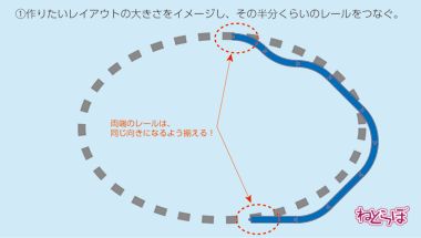 プラレール パパとママのための 空転 レイアウト 組み方 初心者 基礎