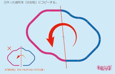 プラレール パパとママのための 空転 レイアウト 組み方 初心者 基礎