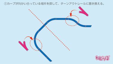 プラレール パパとママのための 空転 レイアウト 組み方 初心者 基礎