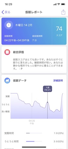 睡眠カフェ 仮眠 睡眠負債