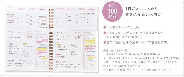 100日