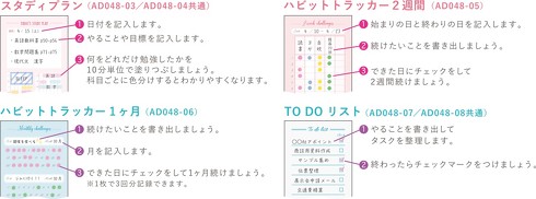 しおり付箋使い方