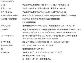 ランボルギーニ ウラカン EVO スパイダー