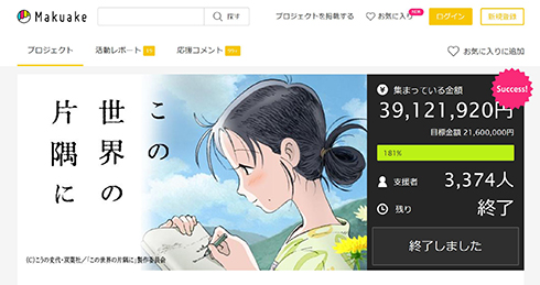 Makuake マクアケ クラウドファンディング