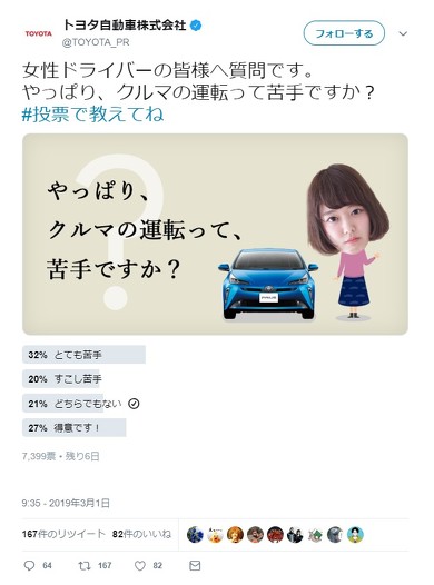 トヨタの投稿