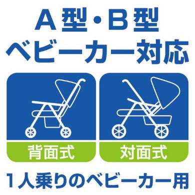 ダイヤ サッと日よけ虫よけカバーベビーカー対応紹介図
