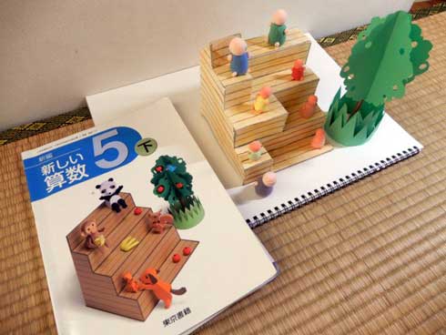 娘 模写 五家宝 上手い 絵 日本画 武蔵屋本店 和菓子 パッケージ