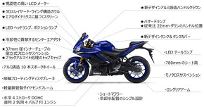 ヤマハ バイク YZF-R25