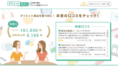 ダイエットカフェ