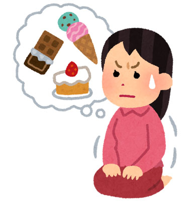 統計結果の円グラフ