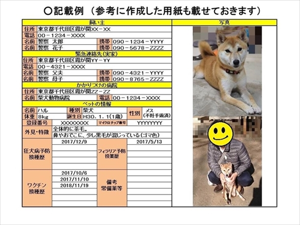 ペットのプロフィールカード