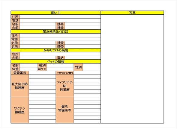 ペットのプロフィールカード