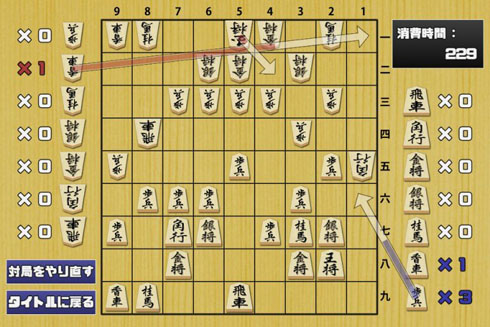 有閑妖精の盤上遊戯