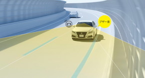 クラウン Crown トヨタ コネクテッド