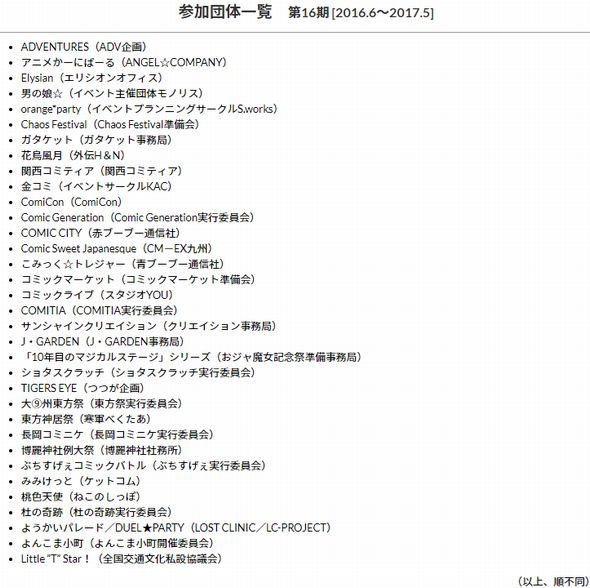 同人即売連絡会　ダウンロード違法化　政府方針