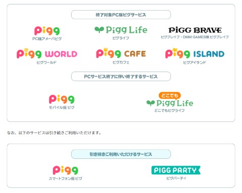 アメーバピグ 終了