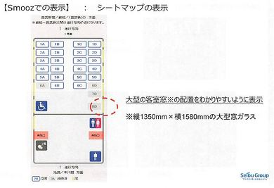 西武鉄道 新型特急 Laview ラビュー 2019年春ダイヤ改正