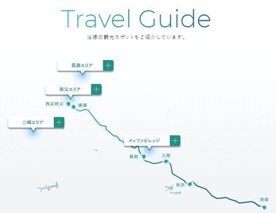 西武鉄道 新型特急 Laview ラビュー 2019年春ダイヤ改正