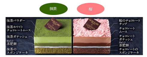 お花見スイーツ