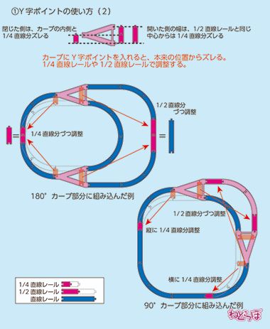 プラレール 構築術 レール レイアウト 空転