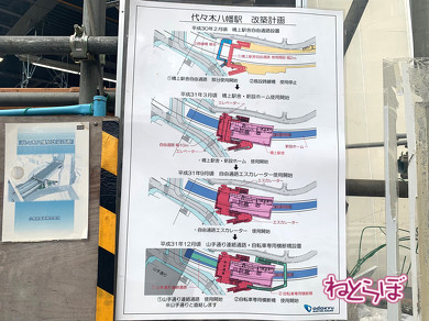 小田急電鉄 代々木八幡 ロマンスカー 