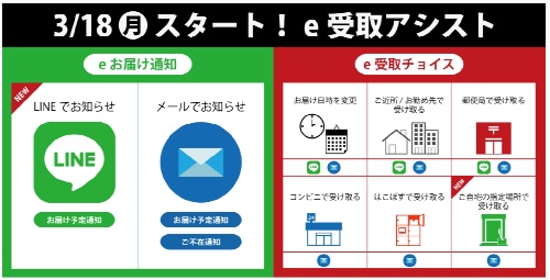 e受取サービス