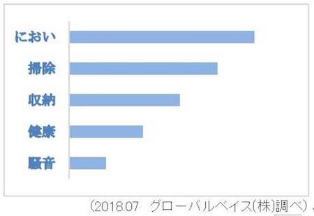 マイリノペットforねこ