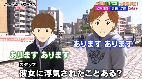 ニッポンのセックス