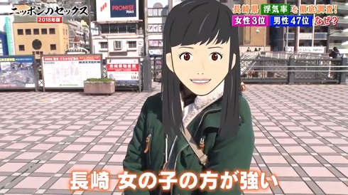 ニッポンのセックス