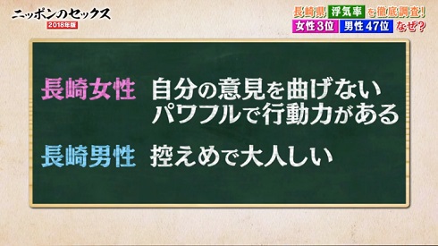 ニッポンのセックス