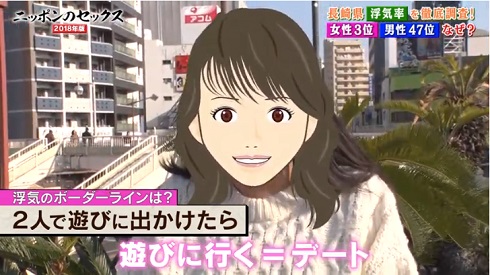 ニッポンのセックス