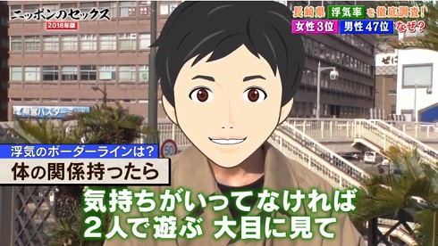 ニッポンのセックス