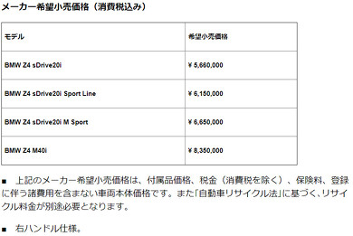 ラインアップと価格