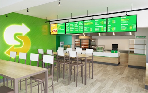 フレッシュ・フォワード