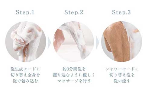 泡 シャワー 天然シルク KINUAMI 絹浴み クラウドファンディング Makuake