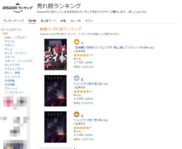 ケムリクサ たつき監督 ヤオヨロズ