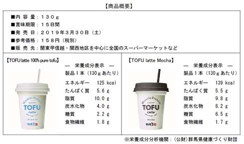 TOFU latte とうふラテ モカ 相模屋 ドリンク 豆腐 植物性たんぱく質