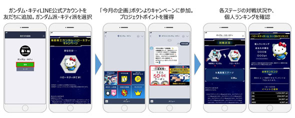 ガンダムキティ