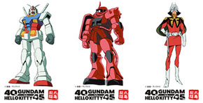 ガンダムキティ