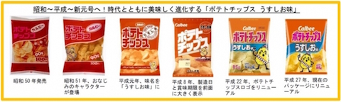 新元号最初のポテトチップス