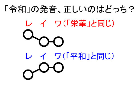 栄華？　平和？