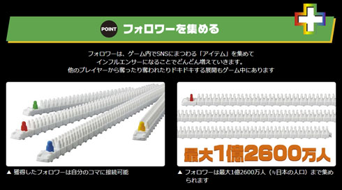 人生ゲーム＋令和版