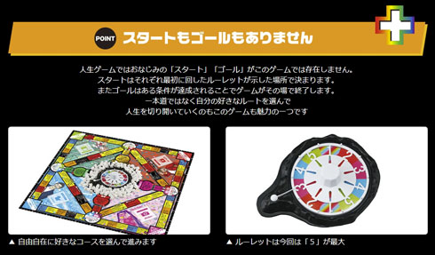 人生ゲーム＋令和版