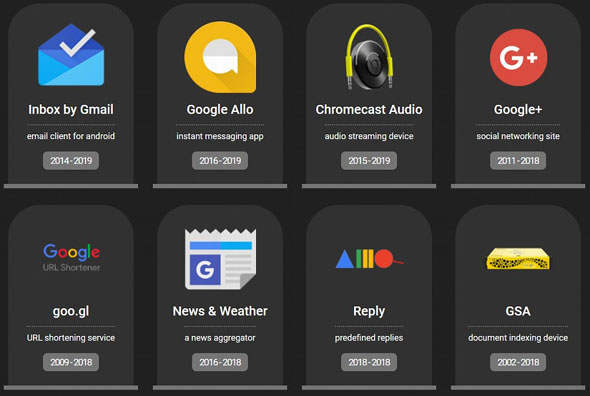 Google+消滅