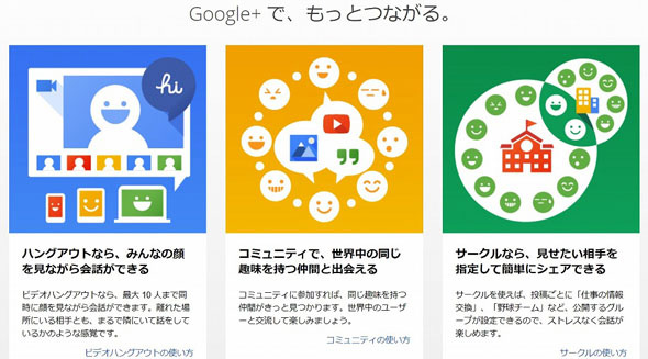 Google+消滅