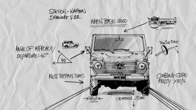 メルセデス・ベンツ G 350 d