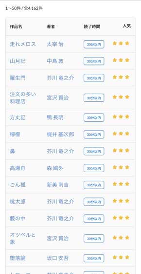 青空文庫 目安 読了時間 検索 ゾラサーチ
