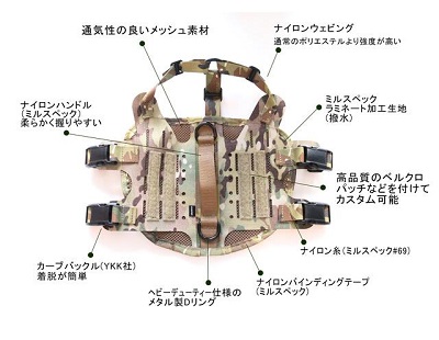 ハーネス