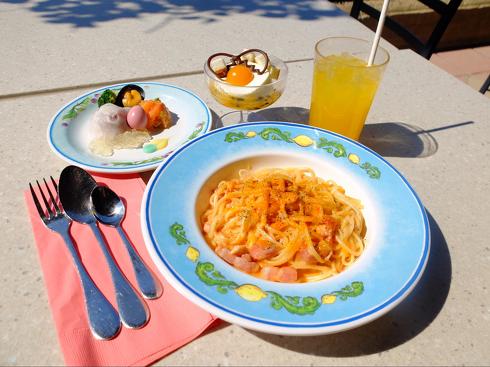 イースターフード