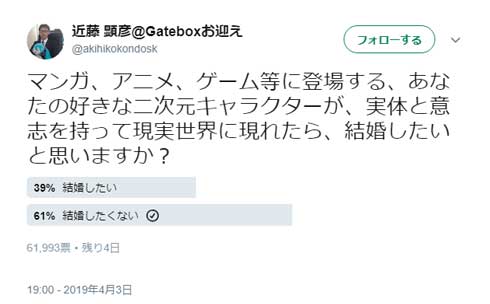 二次元 キャラクター 現実世界 現れたら 結婚 アンケート 結果 意外